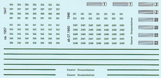 Decalsatz_KSW_EVAG_Essen