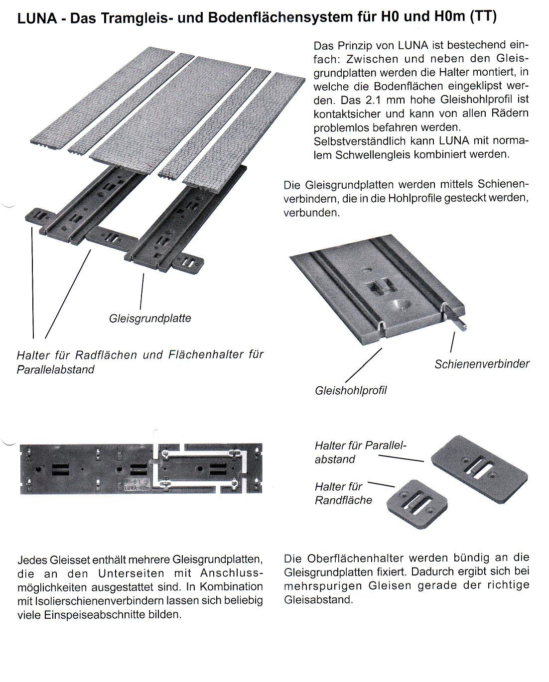 Tramgleis 1