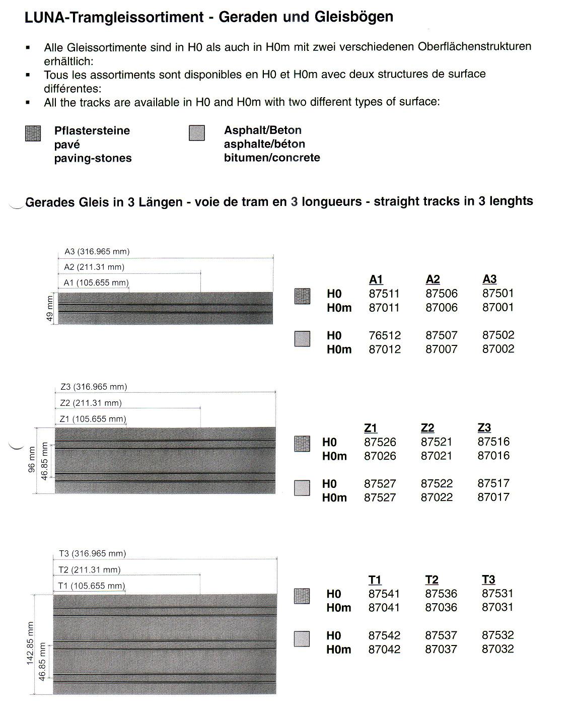 Tramgleis 3